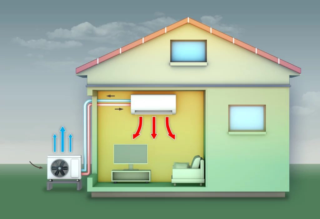 Heat Pump Demonstration